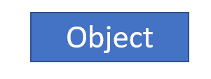 Excel Shortcut Hide or Show Objects
